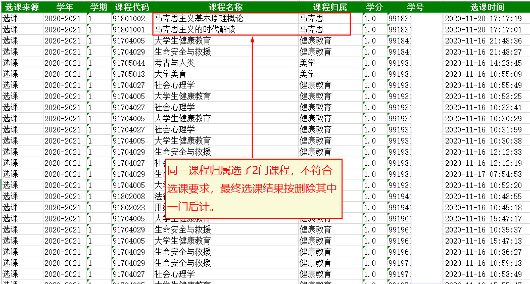 上海大學選課系統_上海大學學生選課_上海的大學選課要求